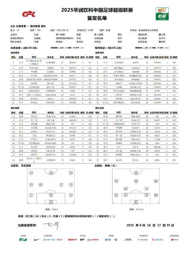 奥莫伊胡安, RedbM 奥莫伊胡安, RedbM