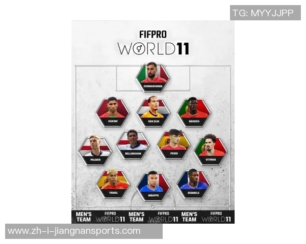 2025年现役足球十大球星排名揭晓 谁能领衔足坛巅峰之争